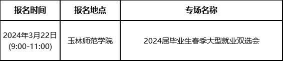 武宣县参加玉林师范学院2024届毕业生春季大型就业双选会公告